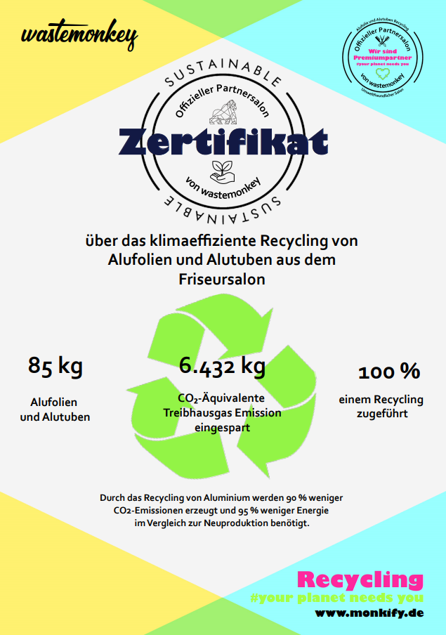CO²-Einsparzertifikat